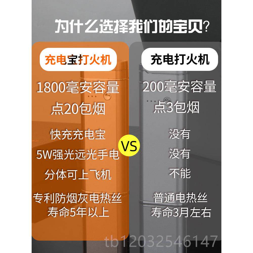 正品迷你火机创意充电小巧便携商务品防礼风电子能带飞上机的点打