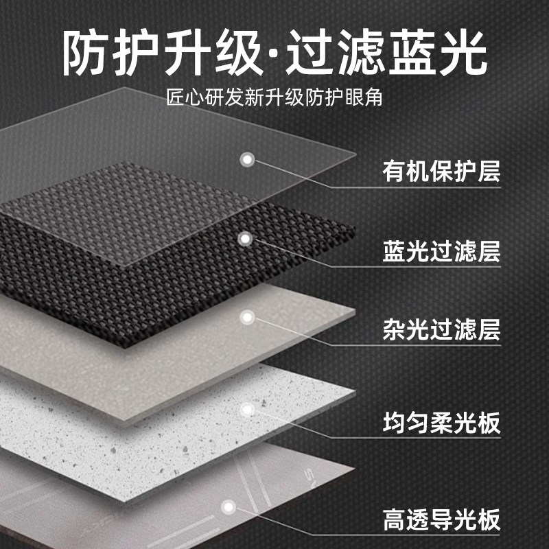 拷贝台拷贝板a4a1临摹透光拓图画画神器透写手抄报a2发光级绘画国