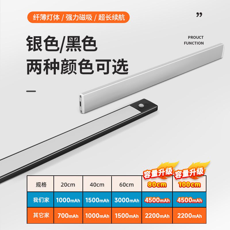 led智能人体免布线灯带自粘感应无线充电款展示橱柜衣柜酒柜灯条