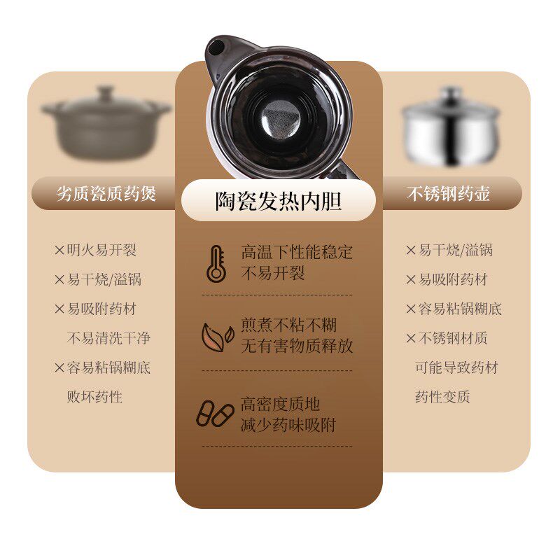 中医电砂锅电动中药电煎壶智能电子煎药壶全自动家用煲药中药壶