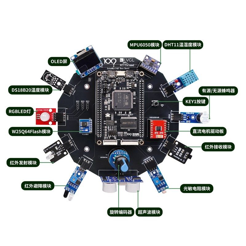 韦东山STM32F407ZGT6最小系统板 ARM开发板STM32F4单片机