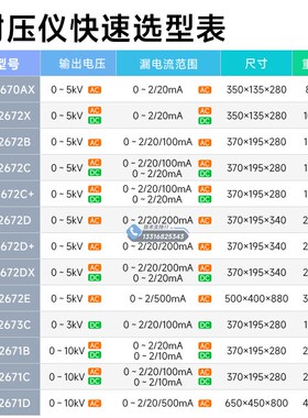 精选蓝科 LK2670AX交流耐压测试仪LK2672X 2671B交直流耐压高压机