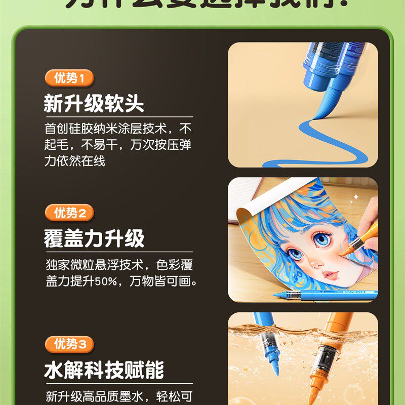 名卓120色直液式丙烯马克笔软头彩色笔小学生美术专用画笔儿童可