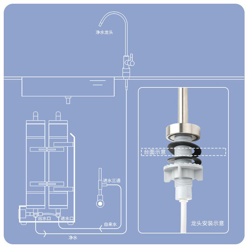 精选诺华清源家用超滤净水机厨房直饮净水器自来水过滤器不插电无