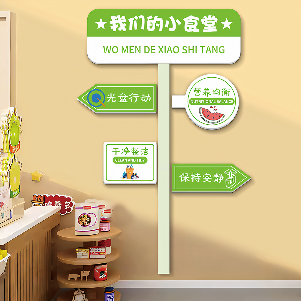 食堂文化墙贴小吃桌墙面装饰午托管班神器幼儿园餐厅食育环创成品