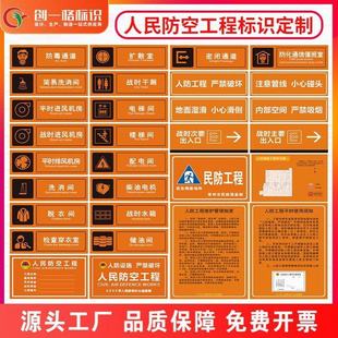 人防标识牌民防工程指示牌应急掩蔽避难场所防空地下铝制反光标牌