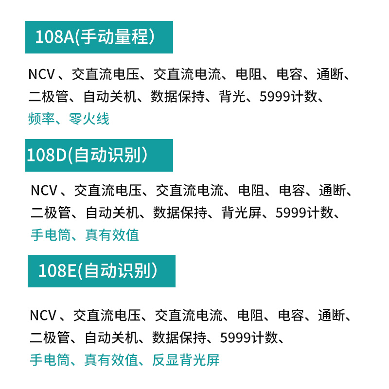 汉研智能语音播h报万用表全自动无需换挡防烧电工维修万能数字家