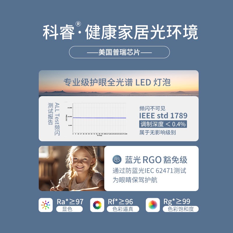 科睿普瑞全光谱无k蓝光无频闪危害高显色儿童学生护眼学习e27灯泡
