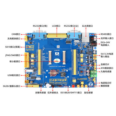精选正点原子阿波罗STM32F429IGT6开发板STM32 F4 带核心板嵌入式