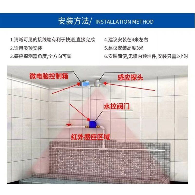 长槽小便池感应器学校尿槽冲水阀红外线来人自动喷淋小便槽节水器
