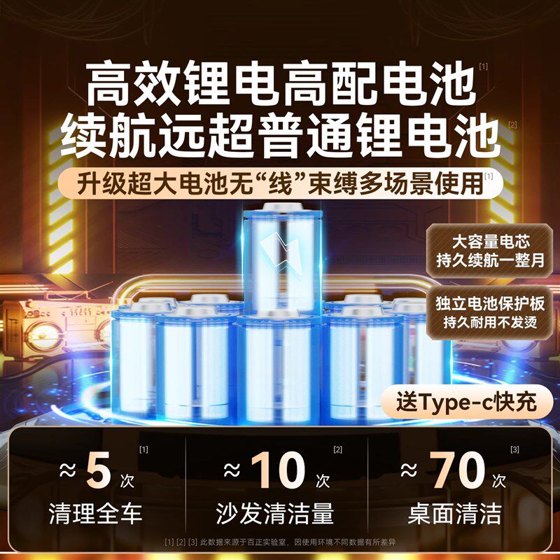 德国手持吸尘器家用无线大吸力小型车载充电式床上车用超强力迷你