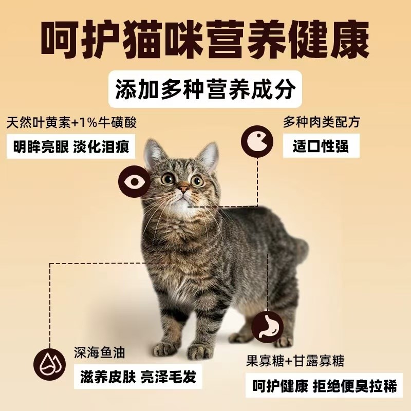 全价猫粮成猫幼猫通m用型营养健康长肉高蛋白2.5斤试吃装20斤囤货