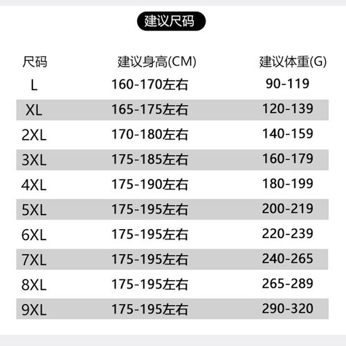 外套男士2e024春秋季新款大码男装工装夹克胖子加肥休闲宽松冲锋