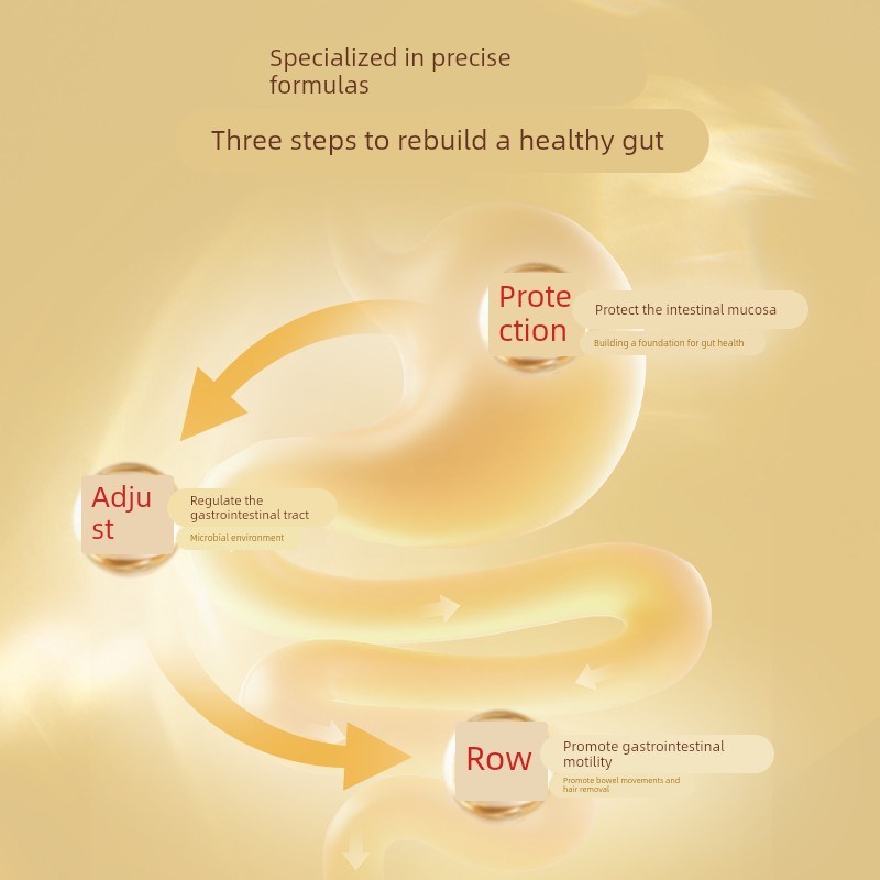 wanpy顽皮g精准营养专研护肠鲜肉烘焙全价成猫粮高蛋白营养猫粮