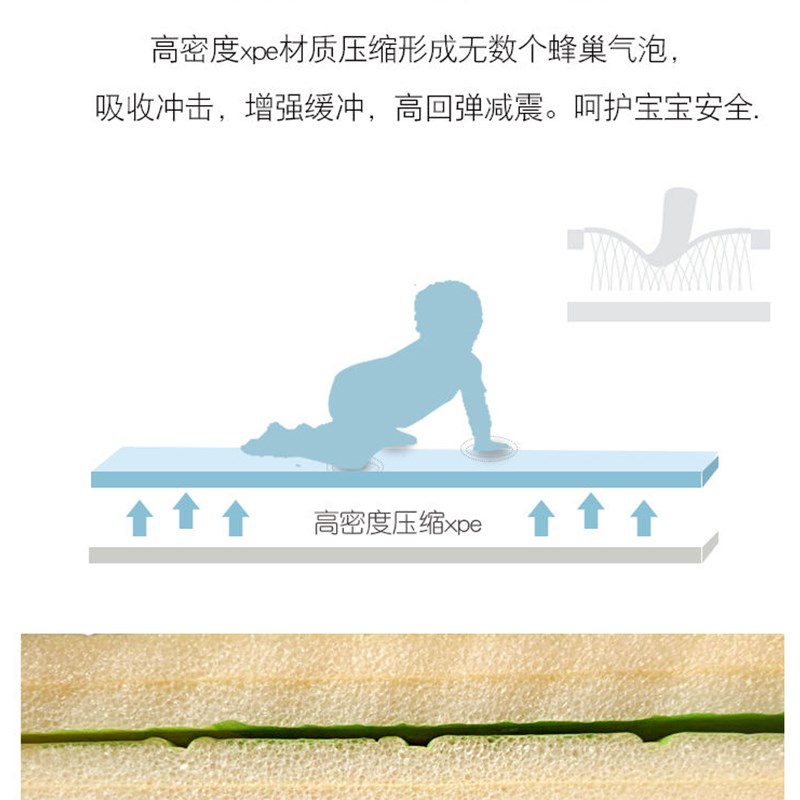 可折叠午a休垫办公室午睡垫泡沫地垫易收纳幼儿园学生午睡垫子隔