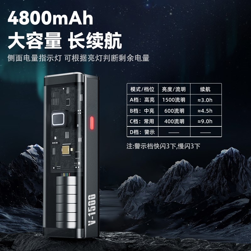 塔斯队长b自行车夜骑灯前灯公路车强光手电筒山地车灯骑行装备大
