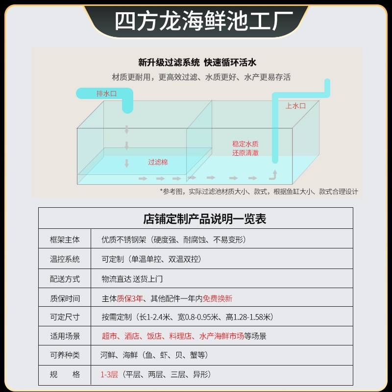 移动海鲜池商用一体制冷机海鲜鱼缸饭店超市餐饮海鲜缸贝类池