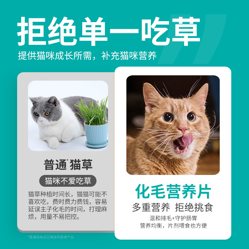 化毛球片猫草g片消化吐毛球猫咪用化毛膏化猫片华畜营养维生素