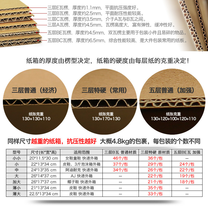 嘉誉惠鑫鞋盒纸箱整包装鞋子纸盒子球鞋电商N快递打包发货加固外