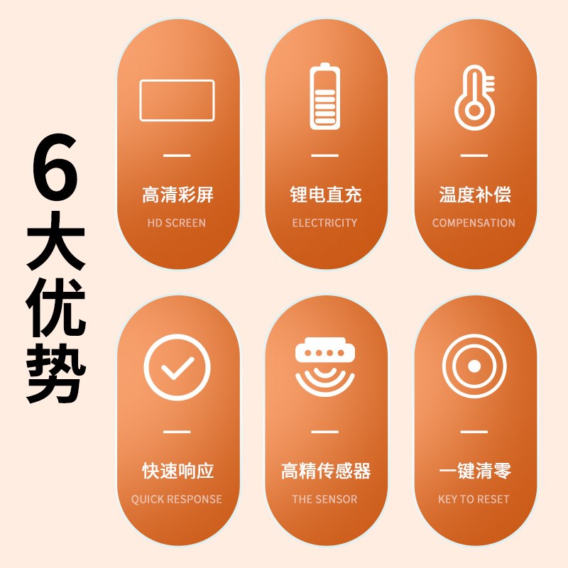 德国原装进口精选糖度计测糖仪水果高精度手持式数显折光桔子糖份