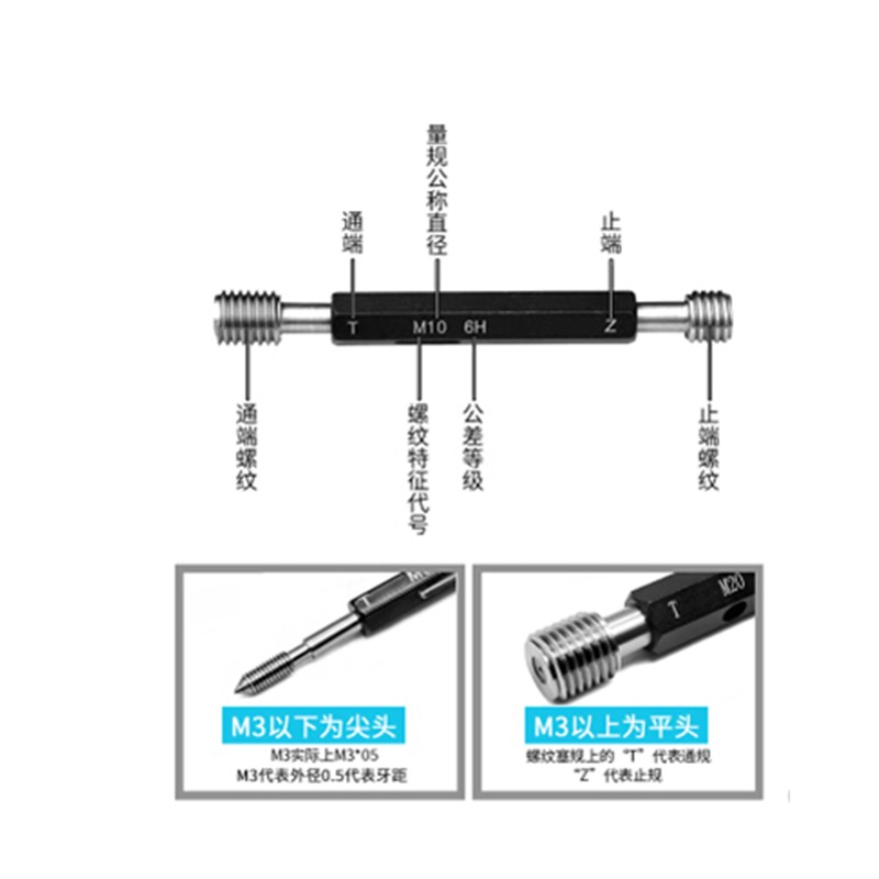 皖量公制螺纹塞规/螺纹通止规/牙规/ 外螺纹规6H测量工具1-24针规