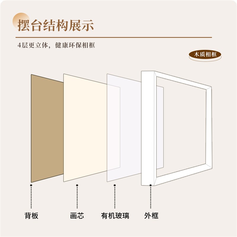 【父亲节百亿大钞】2025新款小礼物相框摆台摆件送爸爸diy生日手