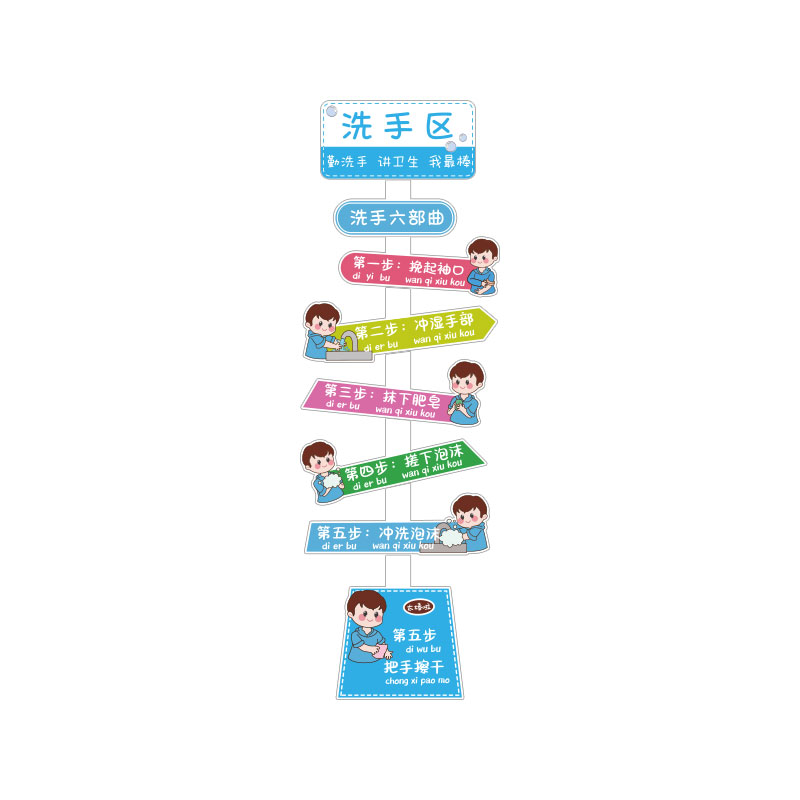 幼儿园卫生间文化墙面装饰洗手区七步骤图L环创主题成品布置贴画