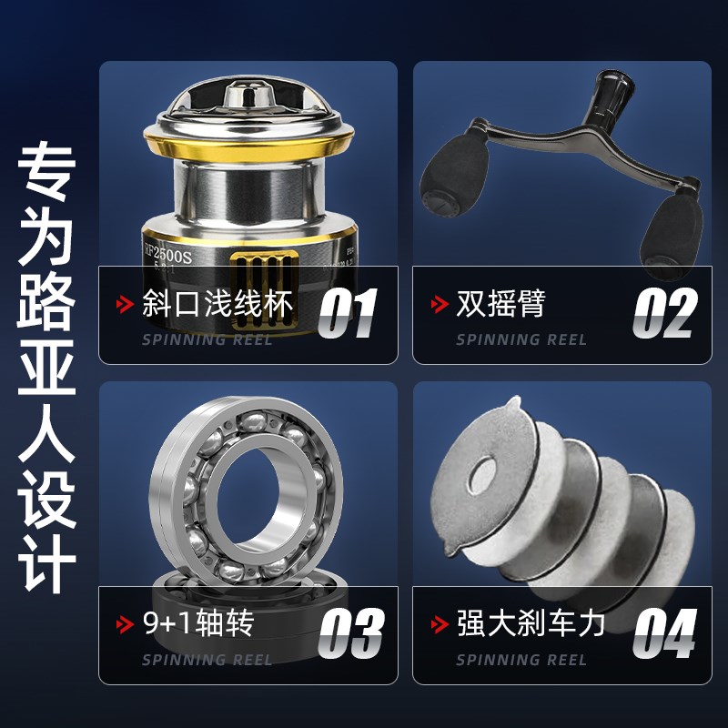 超远投路亚纺车轮全金属r微物巨物通杀无间隙双摇臂海竿海钓鱼线