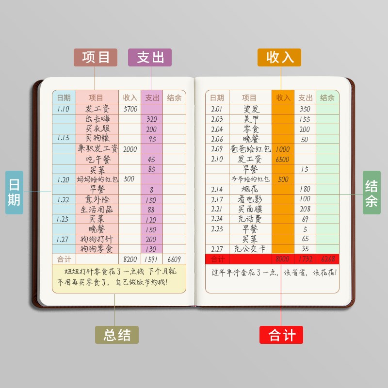 记账本家庭理财手帐明细账收支现金日记账本生活日常开支笔记本子