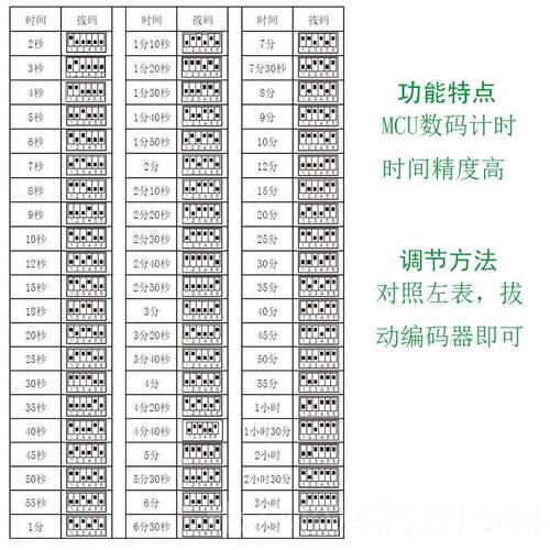 正品正品翩诚6火型触摸调延时开可关单线二线制楼8道自动关闭断电