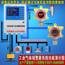 正品喷漆车间气工体浓度检测油仪漆泄漏探测器探头业报可燃气体警