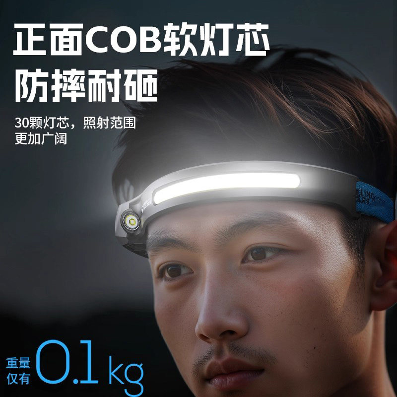 德国精品强光头灯强光超亮充电头戴式超轻户外感应工作泛光照明灯