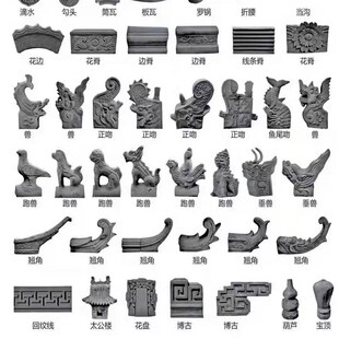 精选青瓦翘角配件古建飞檐翘角屋顶仿古屋脊博古正吻亭子五脊六兽