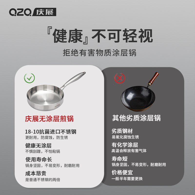 精选庆展20cm无涂层不粘锅煎锅平底锅不锈钢家用牛排煎锅电磁炉通