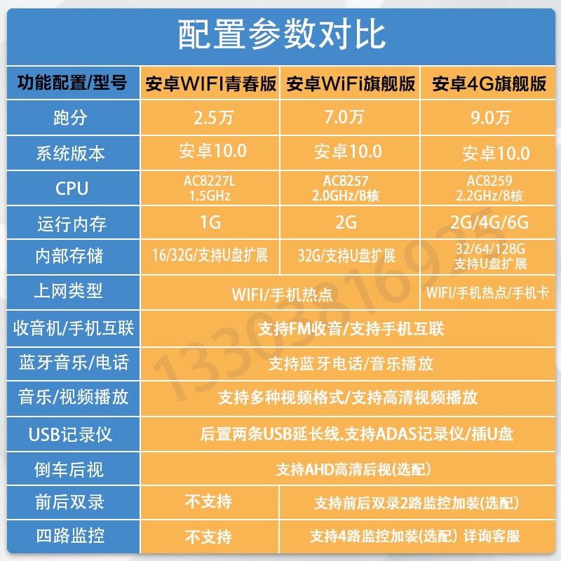 东风天锦KR安卓大屏导航仪流媒体双录记录仪专用大屏安卓导航