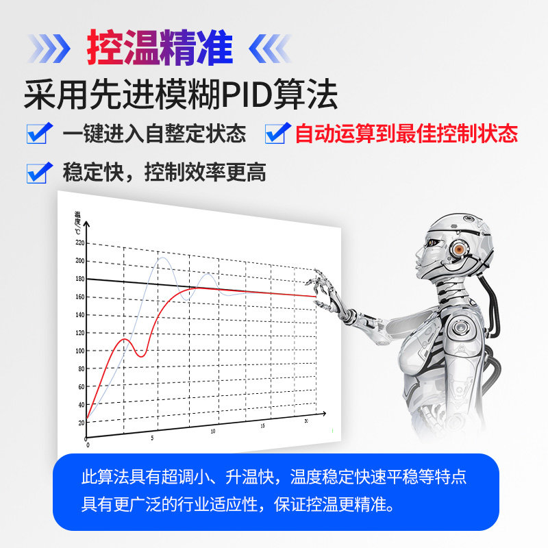 东崎GTE导轨单双通道温度控制器模拟量采集模块PID调节智能温控表