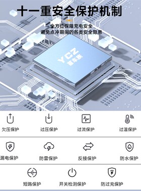 精选智己LS6L6LS7L7新能源家用7KW充电桩挂桩汽车充电器用品电动3
