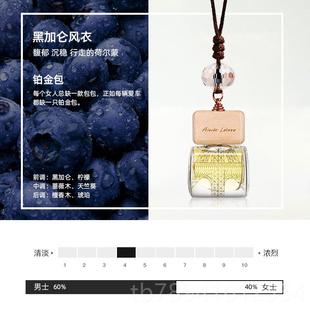 高档艾梦露儿车用载香水挂档件车内持久淡香氛高车男女士专用汽车