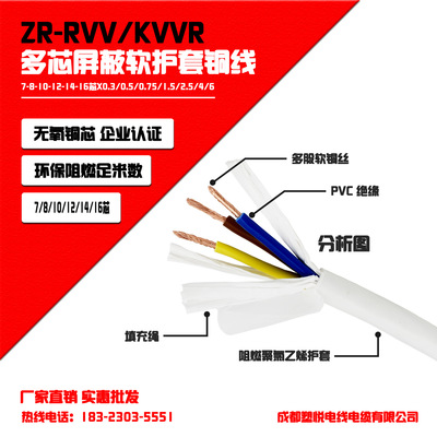 ZR-RVV-KVVR  7-8-10-12-14-16*0.3/0.5/0.75/1/1.5/2.5 优惠批发