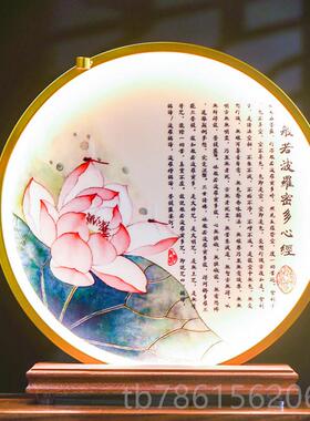 高档国风家居客摆厅佛寺龛桌坛观音壁佛像菩萨背光圆背景光中件