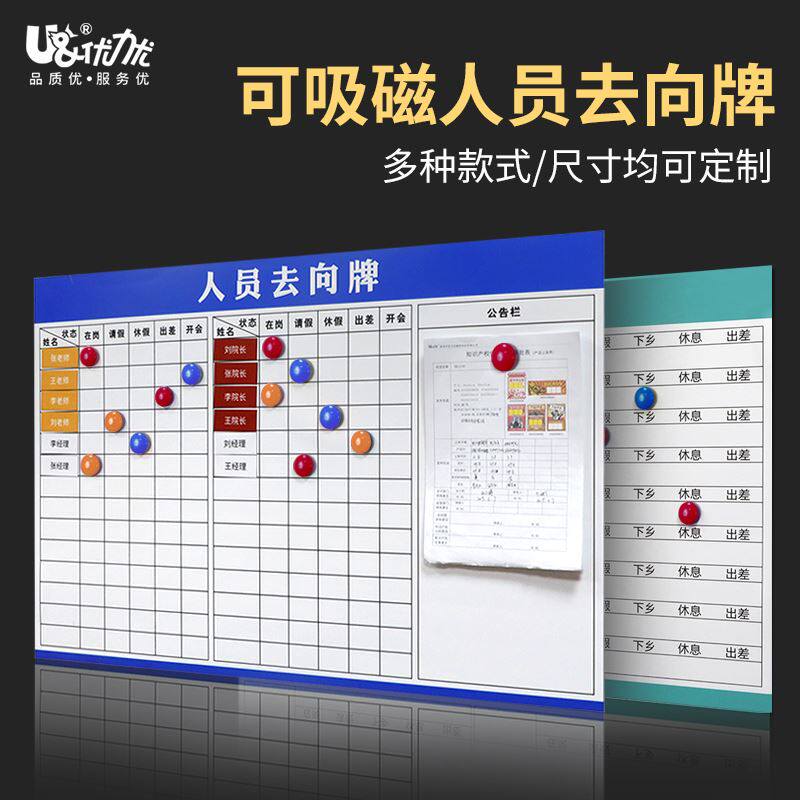 去向牌可吸磁性宿舍标示牌告知牌公告栏表办公室门牌人员去向牌公