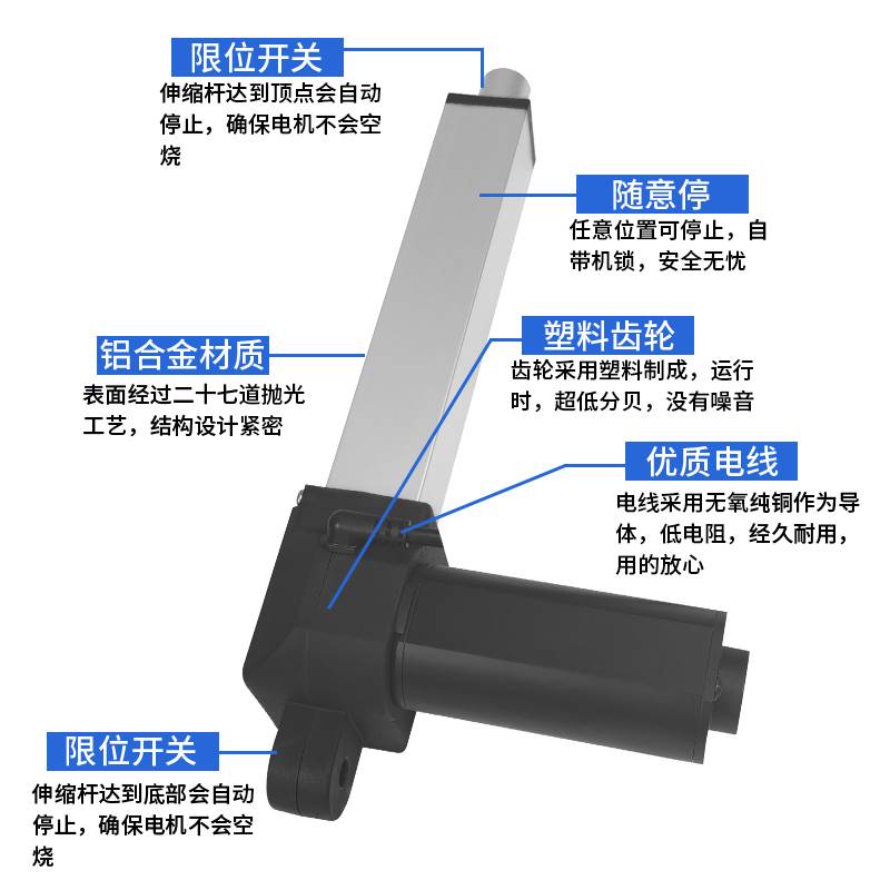 电动沙发牵引床电动推杆直线往复推拉杆升降伸缩杆带反馈电动缸
