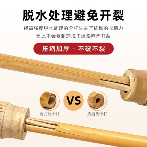 毕六福油纸伞4代升级杆古风伞非遗手工无味满穿伞中国风汉服雨伞