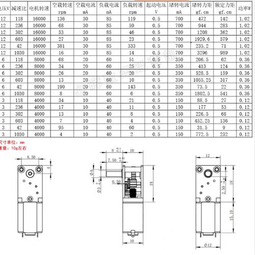蜗轮蜗杆1218-N20减速马达 智能小车3V6V12V微型直流齿轮低速电机