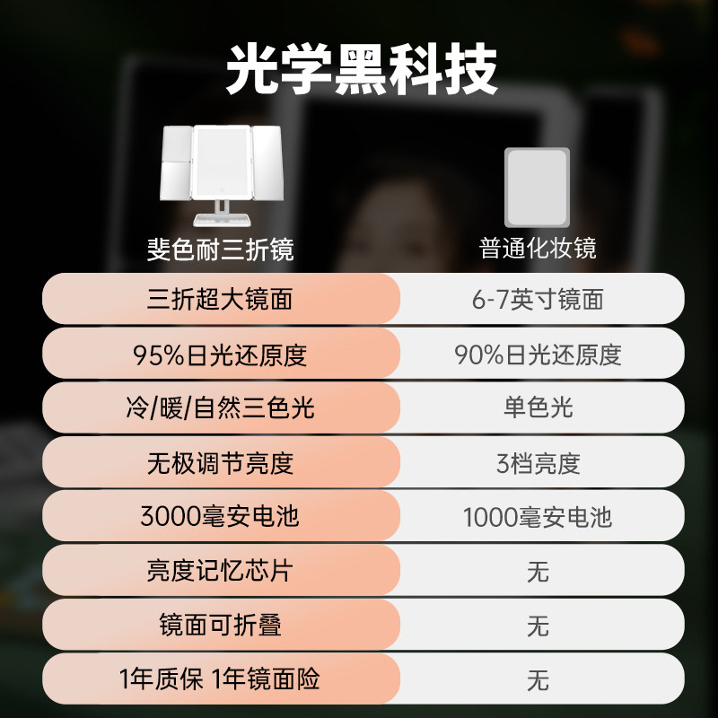 斐色耐化妆镜台式led灯桌面收纳可折叠带放大补光镜子智能梳妆镜