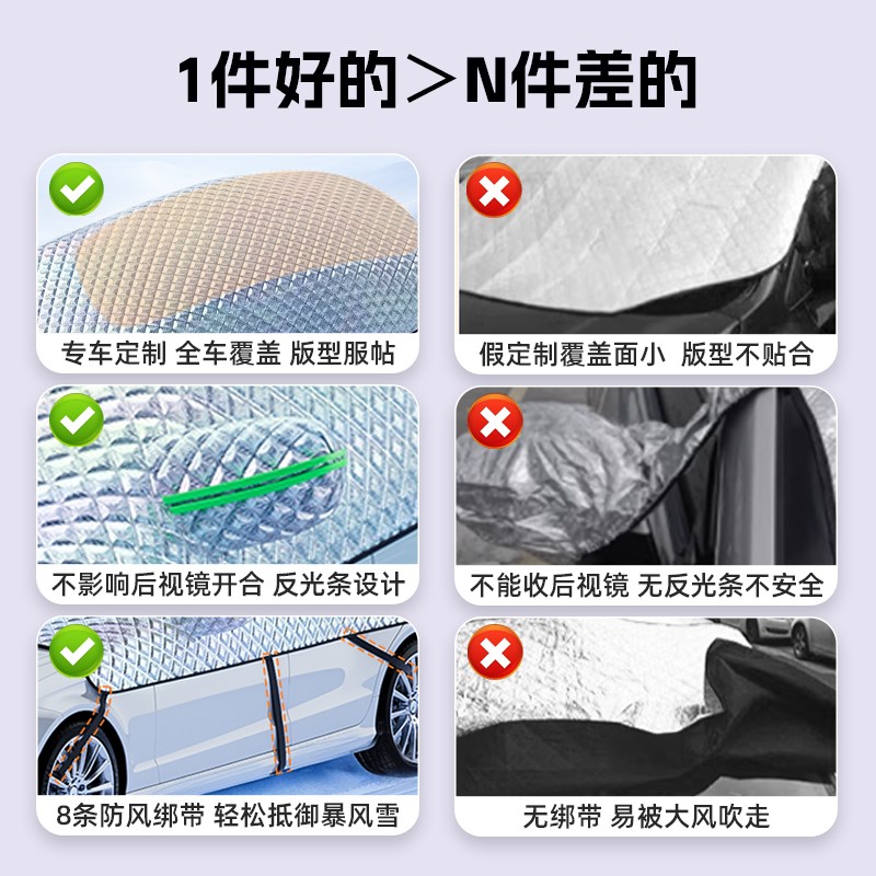 适用大众id3速腾polo朗逸途观L迈腾汽车遮雪挡防风雪罩防冻遮阳挡