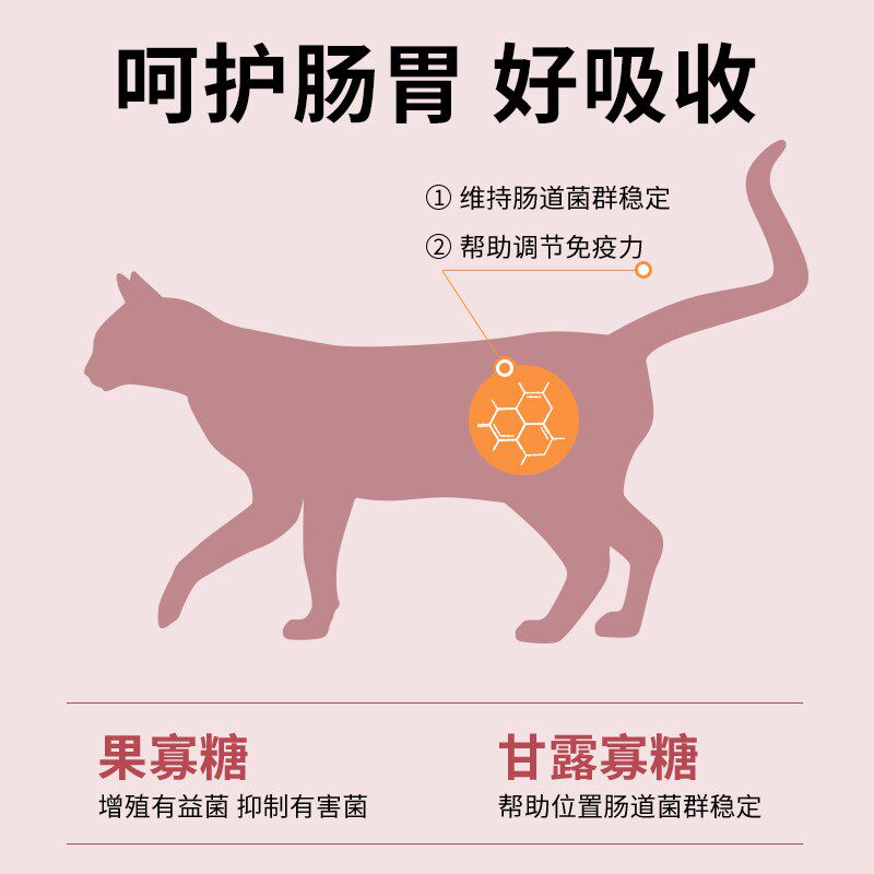 心粮猫粮肉食主义成猫增肥发腮营养化毛鲜肉无谷鸡肉全价通用猫粮