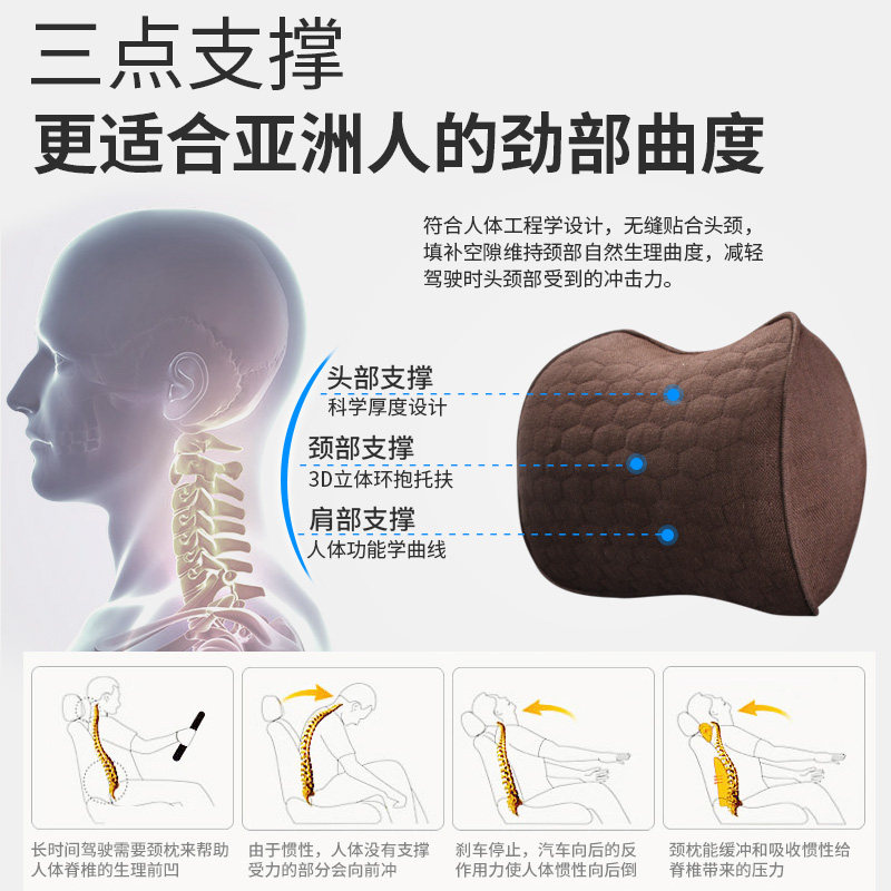 精选汽车头枕腰靠套装车用靠枕座椅车内用品亚麻护颈枕一对记忆棉