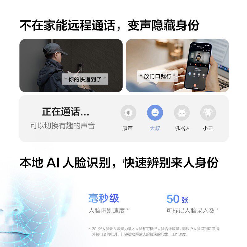 Aqara绿米联创智能可视门铃G410已接入HomeKit摄像头电子猫眼监控