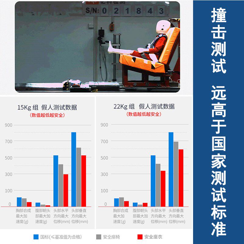 便携式安全座椅儿童穿戴式简易便携折叠宝宝汽车载出行用品